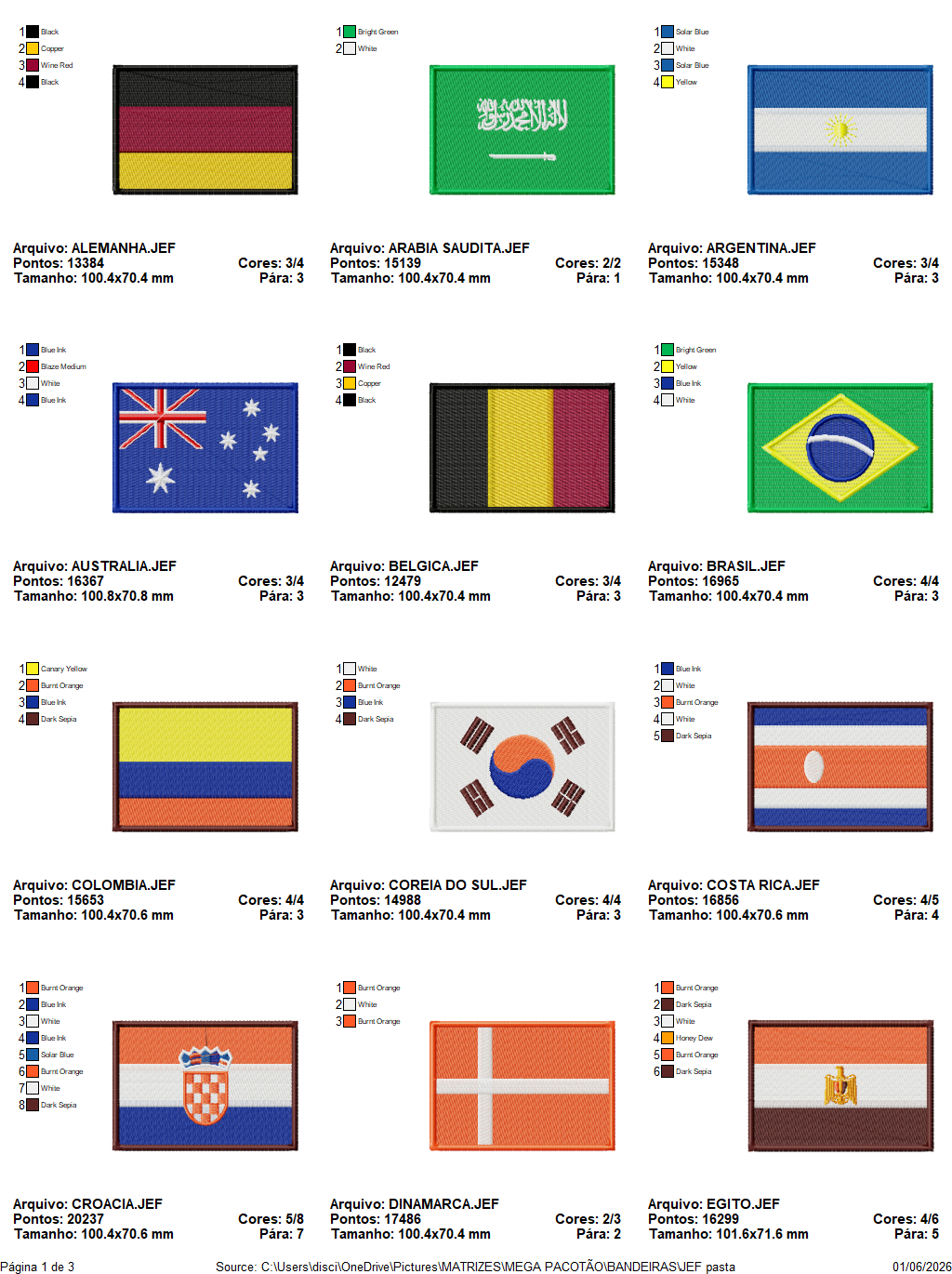 Pacote Matrizes COPA DO MUNDO- bandeiras e escudos
